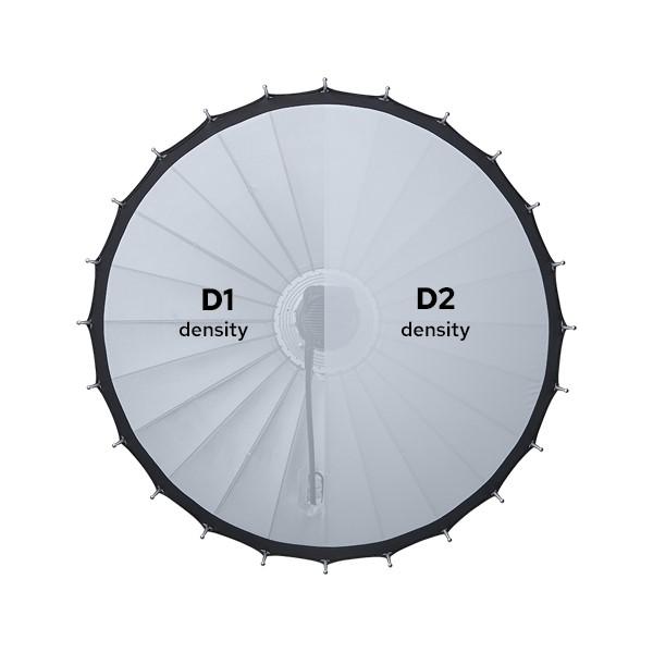 205c4ce7dbb44c0f9bf7a7d1e7789bb6~tplv-o3syd03w52-resize-jpeg_700_0 Godox P128-D1 Diffuser for Parabolic 128 Light Focusing System Softbox P128 - Translucent White