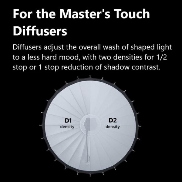 25e119a4fc47450c9cfeb5471b9e50ef~tplv-o3syd03w52-resize-jpeg_700_0 Godox P128-D1 Diffuser for Parabolic 128 Light Focusing System Softbox P128 - Translucent White